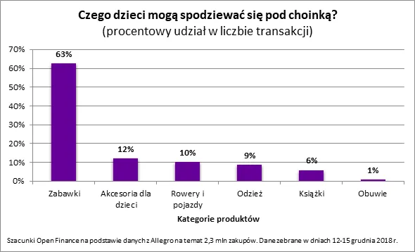 4000301-czego-dzieci-moga-spodziewac.png