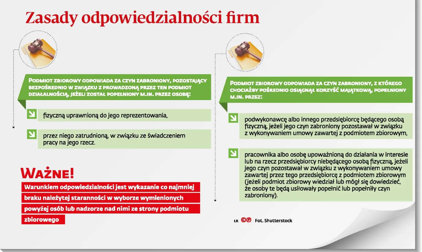 Kodeks pracy i RODO uniemożliwią pracodawcom dokładne prześwietlenie kandydata do pracy