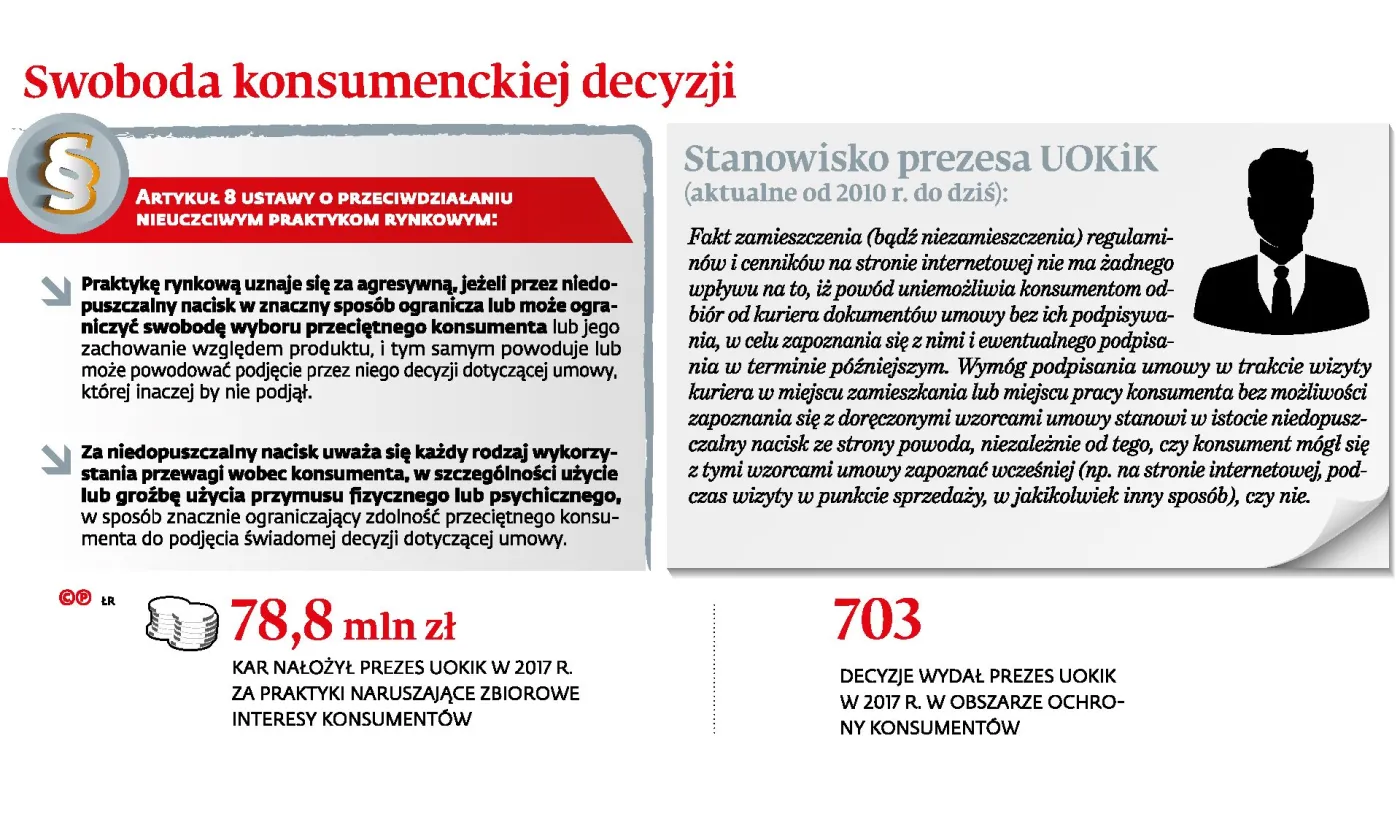 Kurier się spieszy? Trybunał Sprawiedliwości UE: To nie jest agresywna praktyka rynkowa