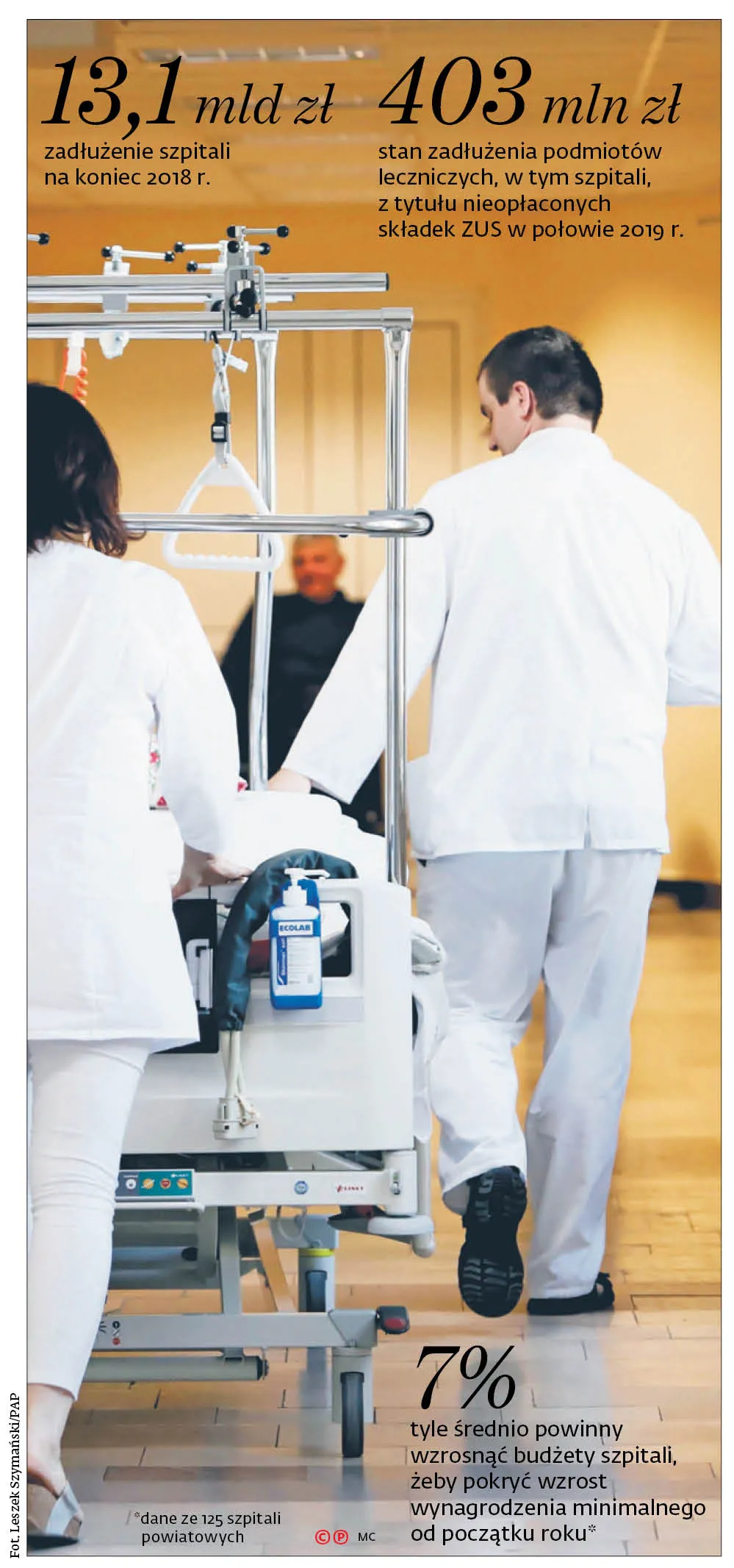 Więcej lekarzy bez ubezpieczenia