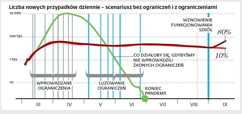 4593518-liczba-nowych-przypadkow-dziennie.jpg