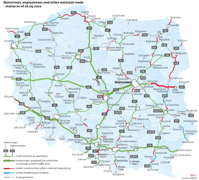 Transportation’s Giant Leap [DAVOS 2022]