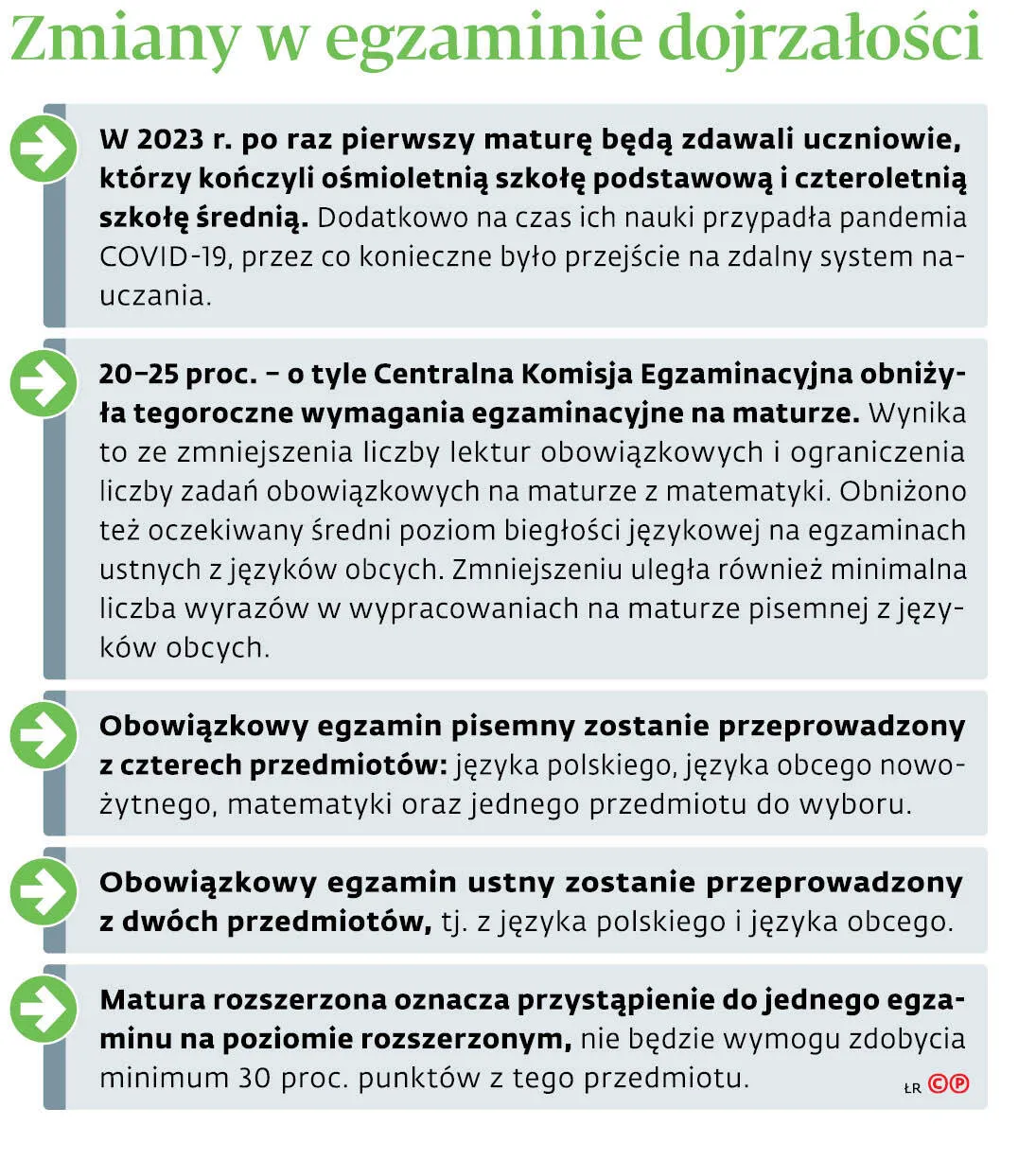 Zmiany w egzaminie dojrzałości