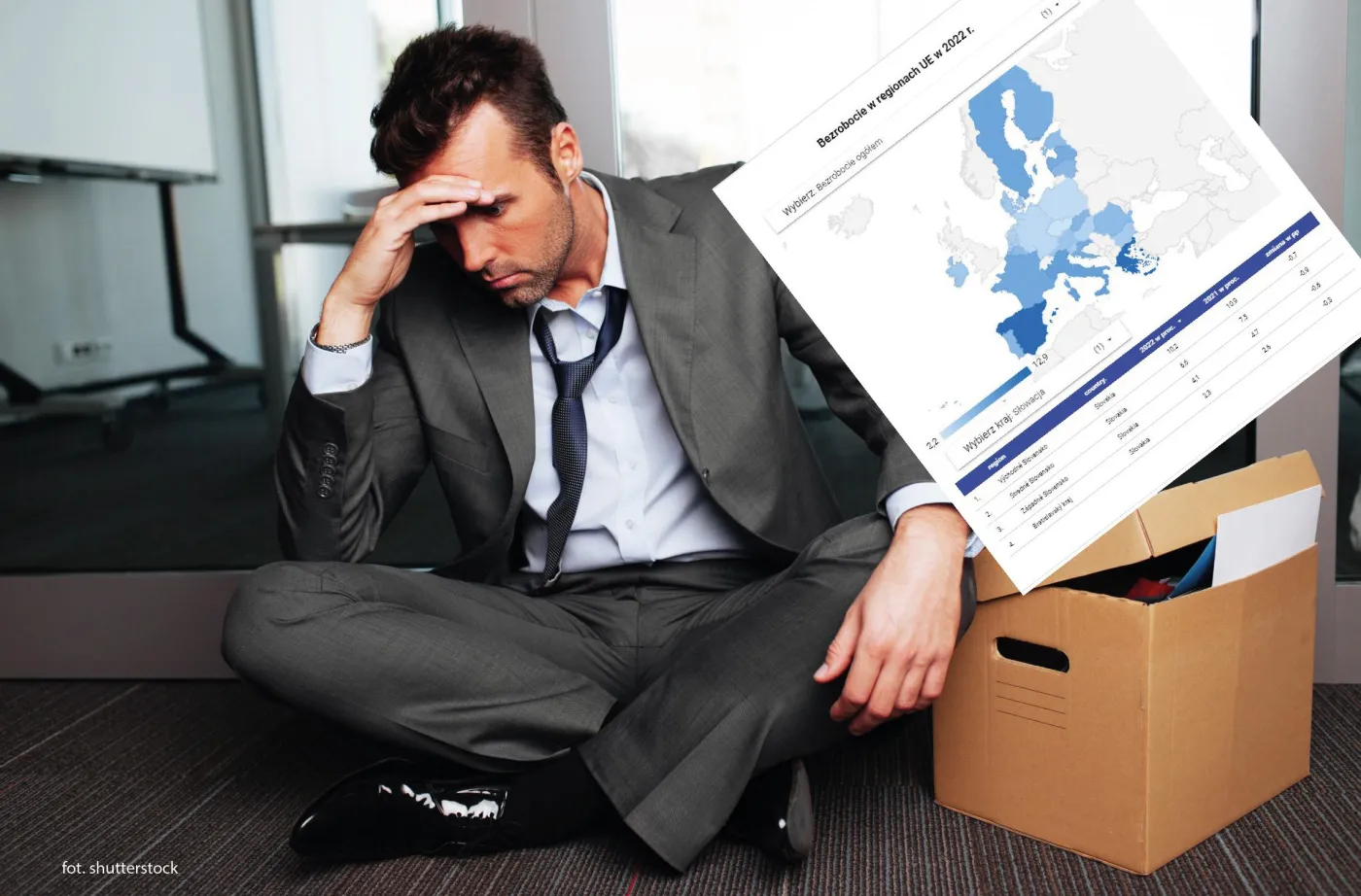 bezrobocie w regionach UE 2022