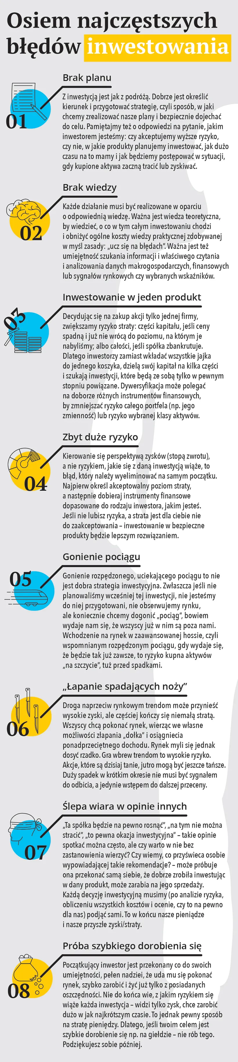 błędy oszczędzania