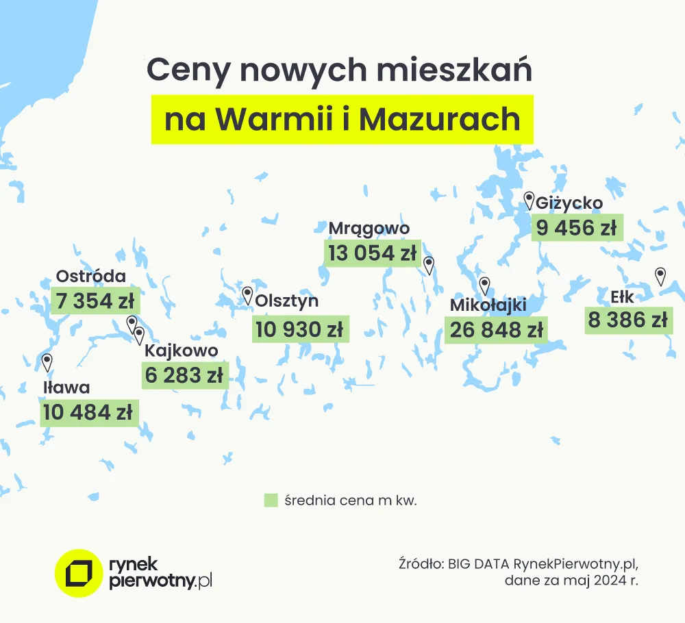 Ceny nowych mieszkań na Mazurach