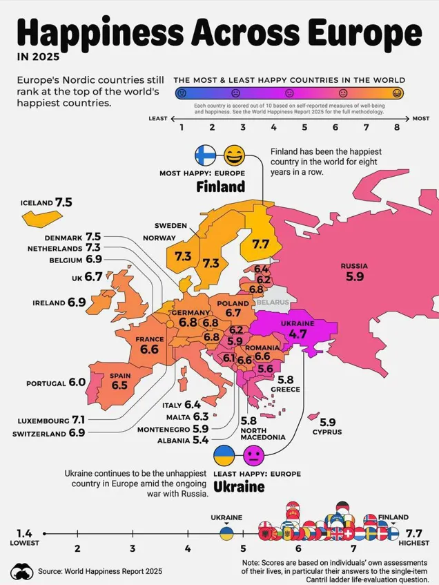 Ranking szczęścia w Europie 2025