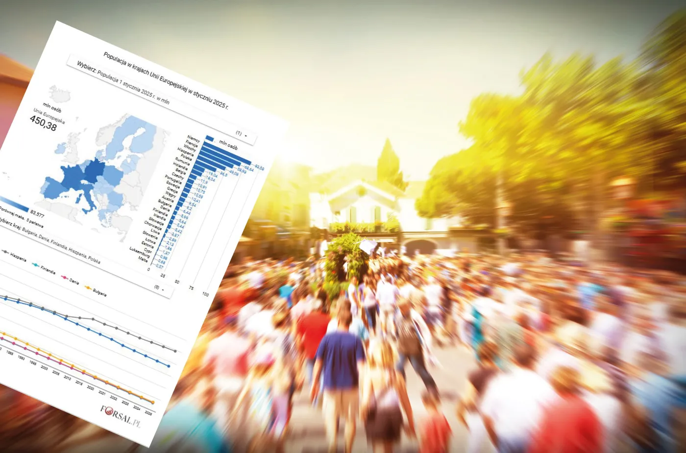 Populacja w Unii Europejskie. Polska kurczy się prawie najszybciej w Europie [MAPA]