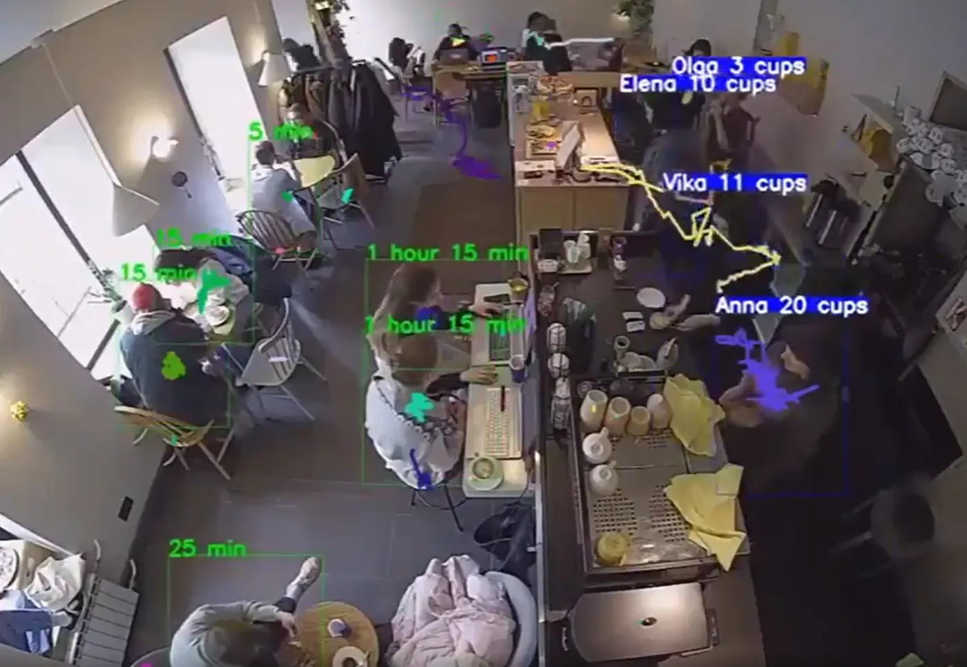 Uważaj w pracy! Kamery patrzą, a sztuczna inteligencja liczy Twoje ruchy