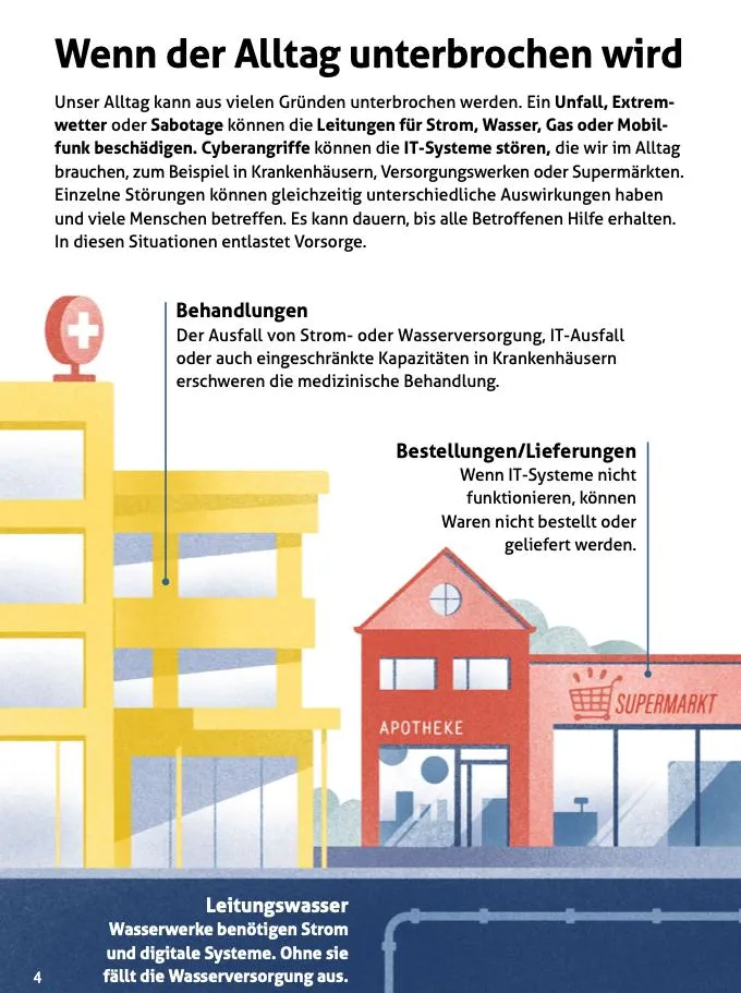 Niemieckie szpitale w broszurze