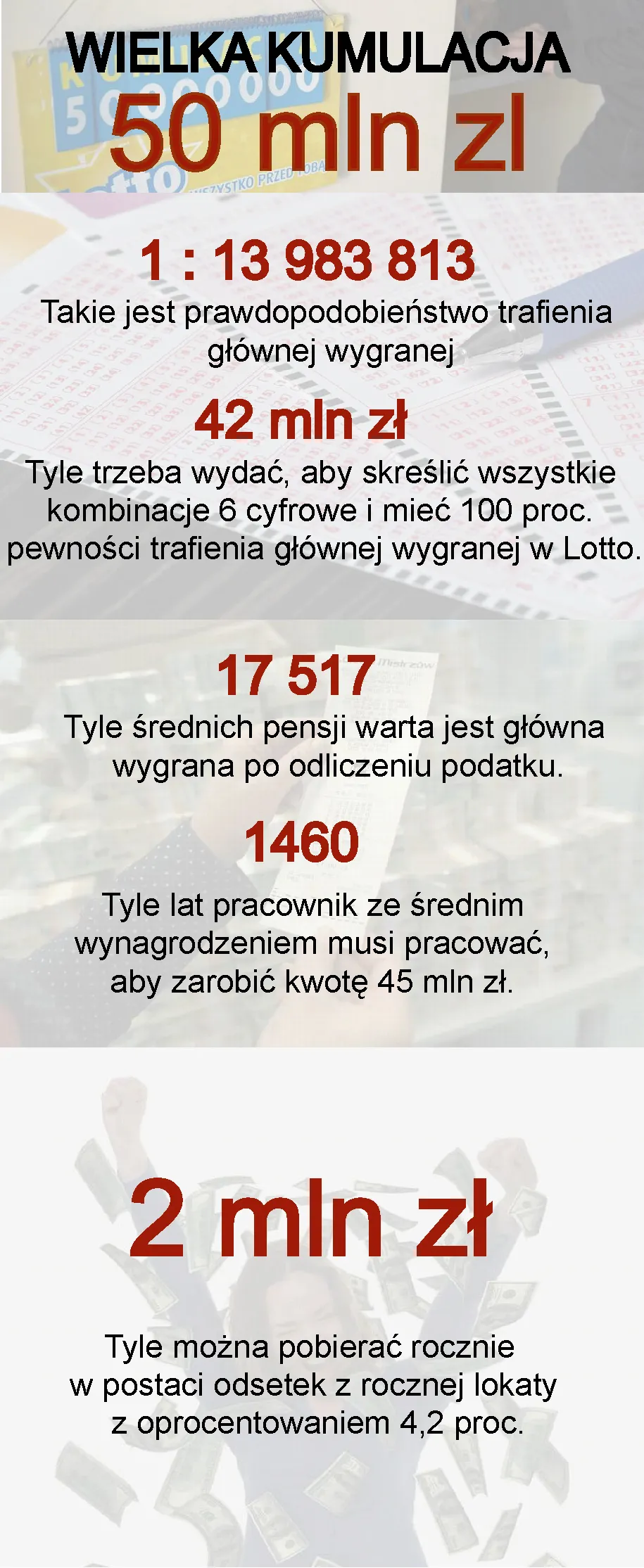 604980-wielka-kumulacja-w-lotto-50-mln-zl.jpg