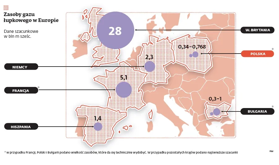 Gaz łupkowy: Hiszpania też chce wydobywać gaz z łupków