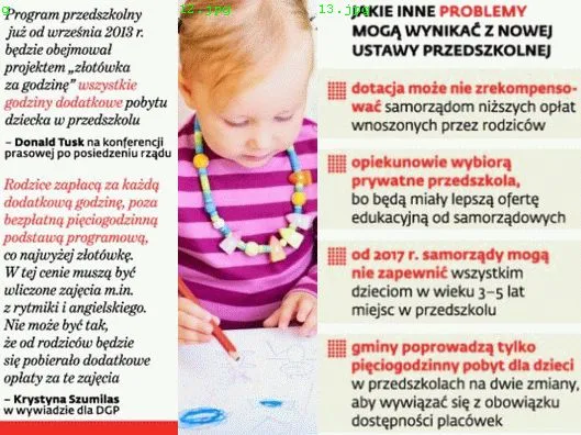 Niższe opłaty za przedszkola kosztem dodatkowych zajęć