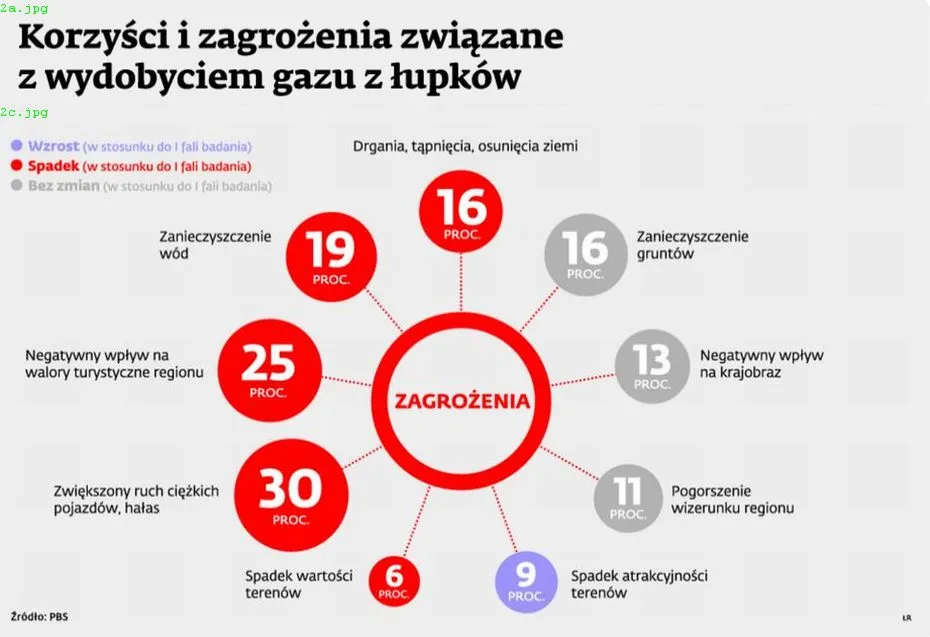 1427588-zagrozenia-zwiazane-z-wydobyciem.jpg