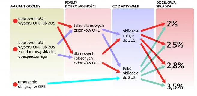 1454666-od-ilu-czynnikow-zalezy-kierunek.jpg