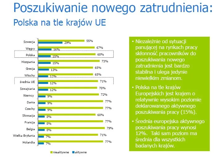 1521290-poszukiwanie-nowego-zatrudnienia.jpg