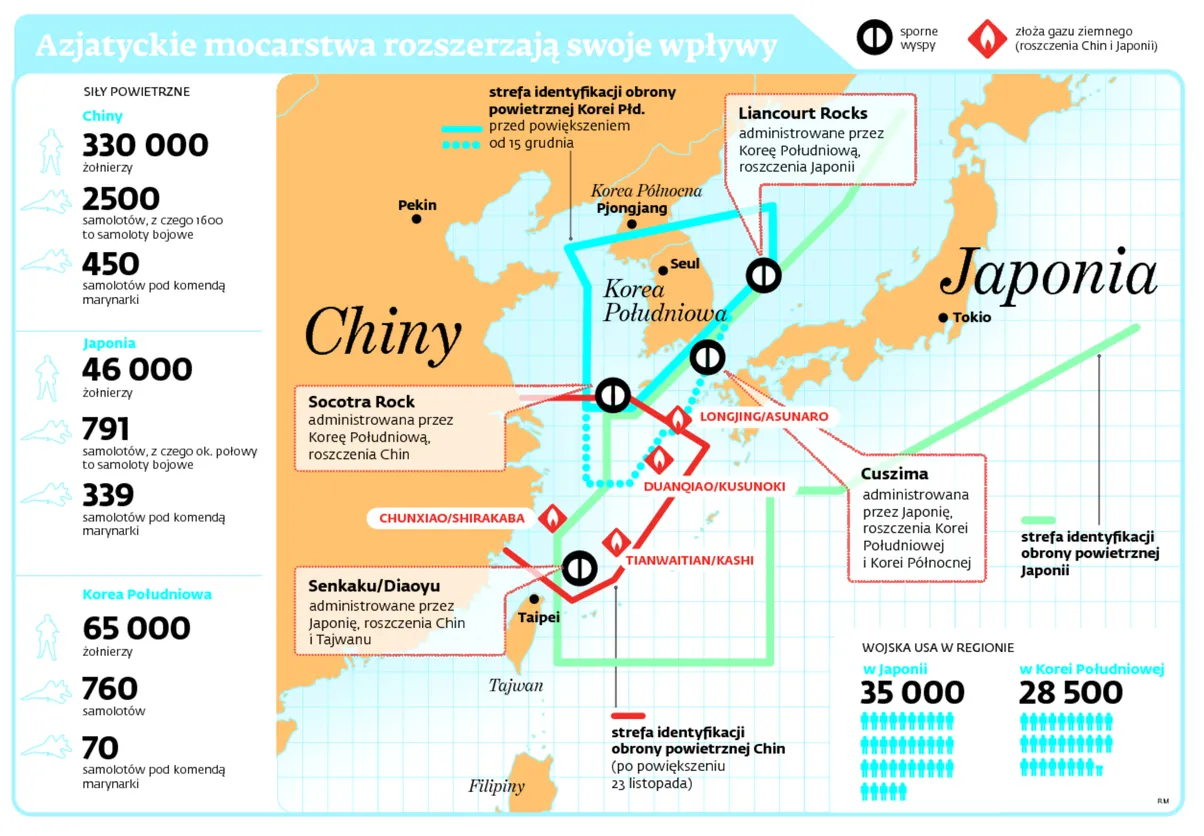 Strefy identyfikacji obrony powietrznej: azjatyckie mocarstwa rozszerzają swoje wpływy