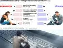 Młodzież w internecie: sieć jak prąd, bez niej nic nie działa
