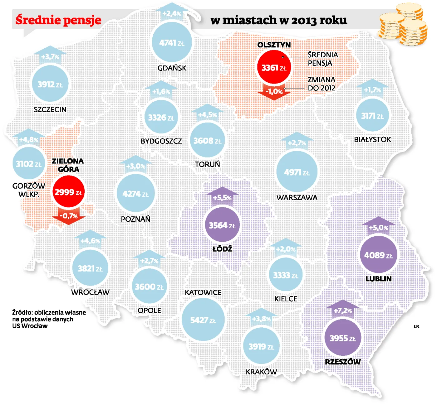 Oto polskie miasta, w których wynagrodzenia rosną najszybciej