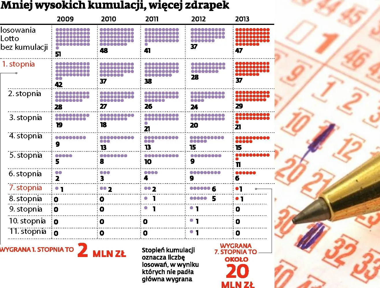 Totalizator Sportowy uruchamia Wielką Czwórkę