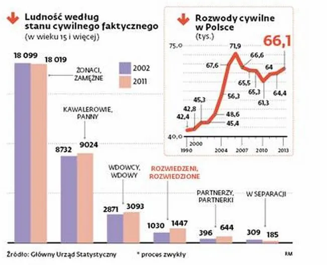 1765146-stwierdzenie-niewaznosci-zwiazku.jpg