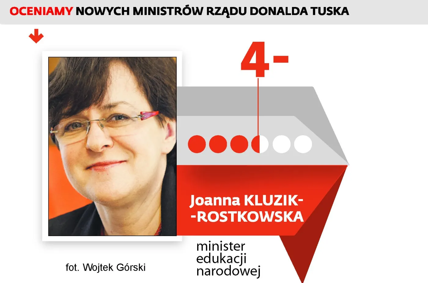 Joanna Kluzik-Rostkowska, minister edukacji narodowej