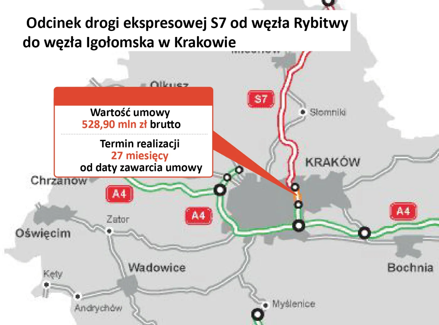 Strabag i Heilit&Woerner zawarły umowę na budowę odcinka S7 w Krakowie