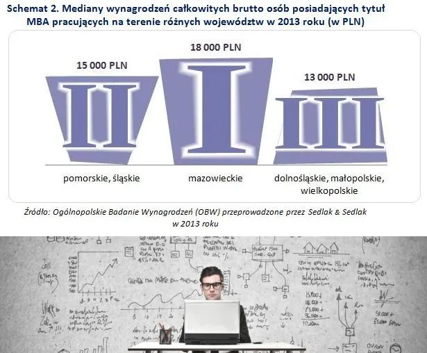 1976566-mediany-wynagrodzen-calkowitych.jpg