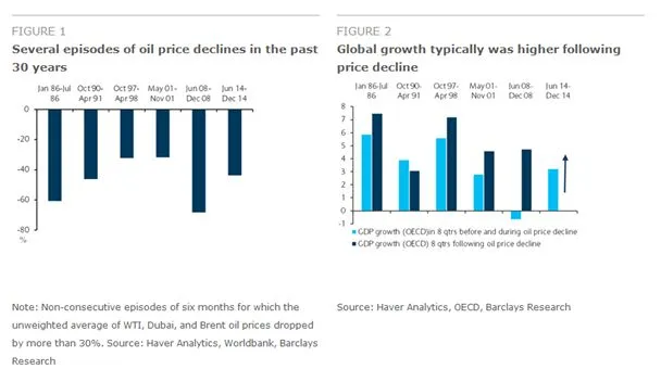 2059294-wykres-wyjasniajacy-w-jaki-sposob.jpg