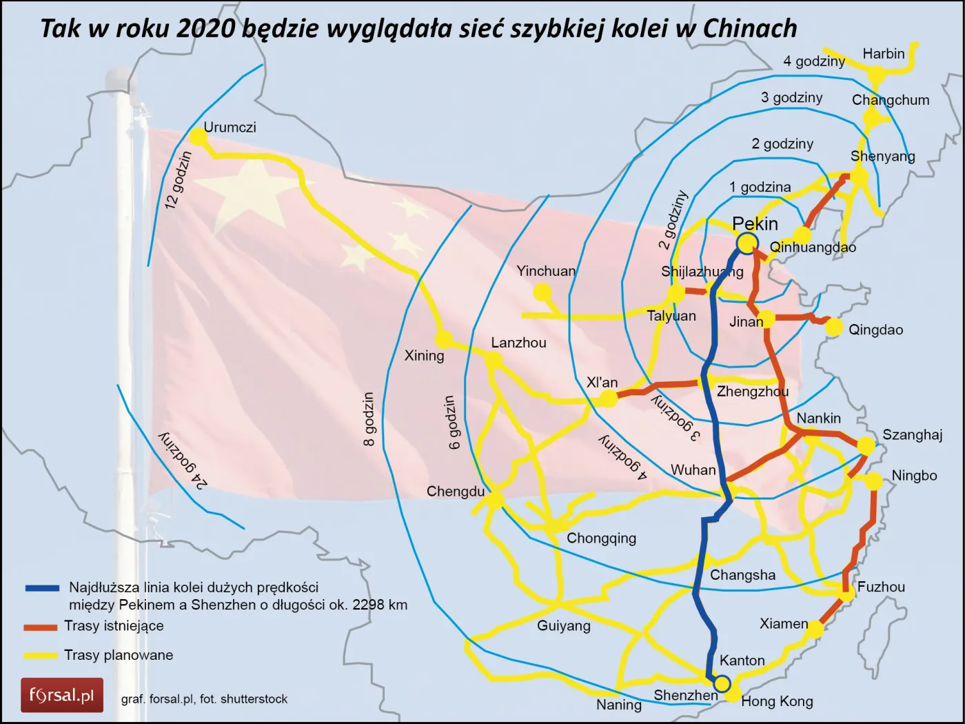 2076115-tak-w-roku-2020-bedzie-wygladala.jpg