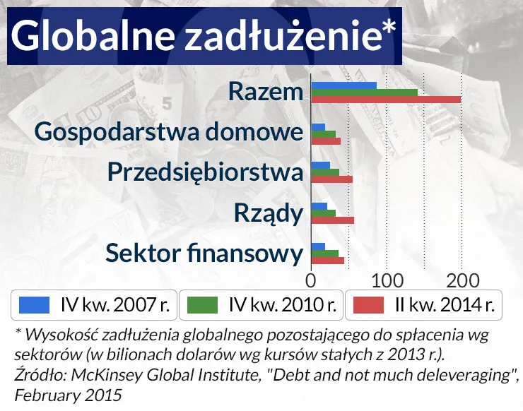 UE szykuje podatek od transakcji finansowych. Strumyczek skarbowy zmieni się w rwący potok?