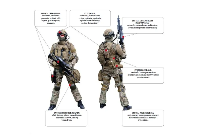 1839306-nowoczesny-zolnierz-tytan-systemy.jpg