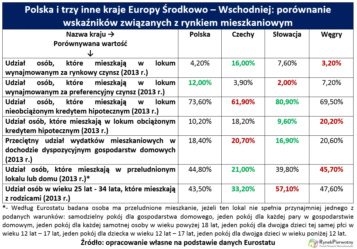 2188789-polska-i-trzy-inne-kraje-europy.png