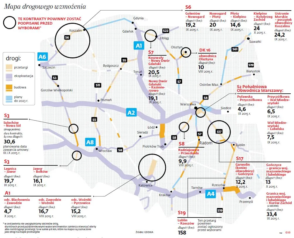 Wyborczy plac budowy. Zobacz, jakie drogowe plany ma GDDKiA [MAPA]