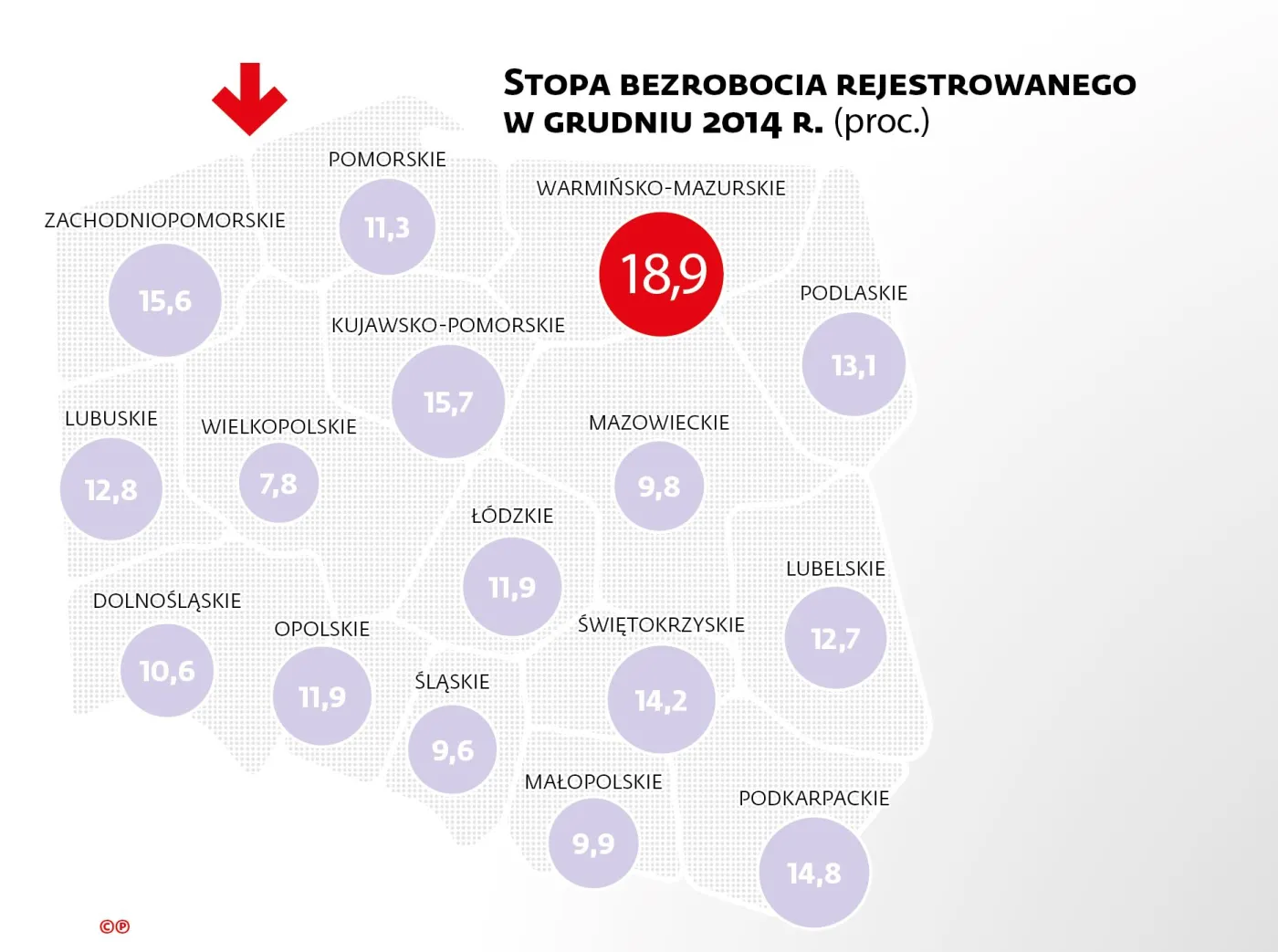 2283249-stopa-bezrobocia-rejestrowanego.jpg