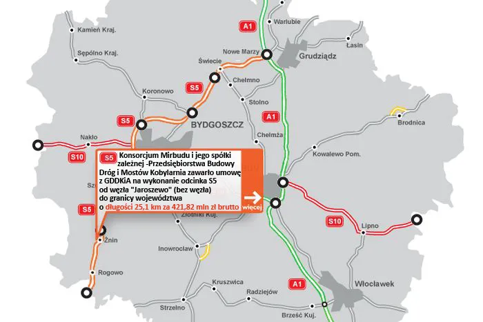 Odcinek S5 za 421,82 mln zł. Konsorcjum Mirbudu wygrywa przetarg [MAPA]
