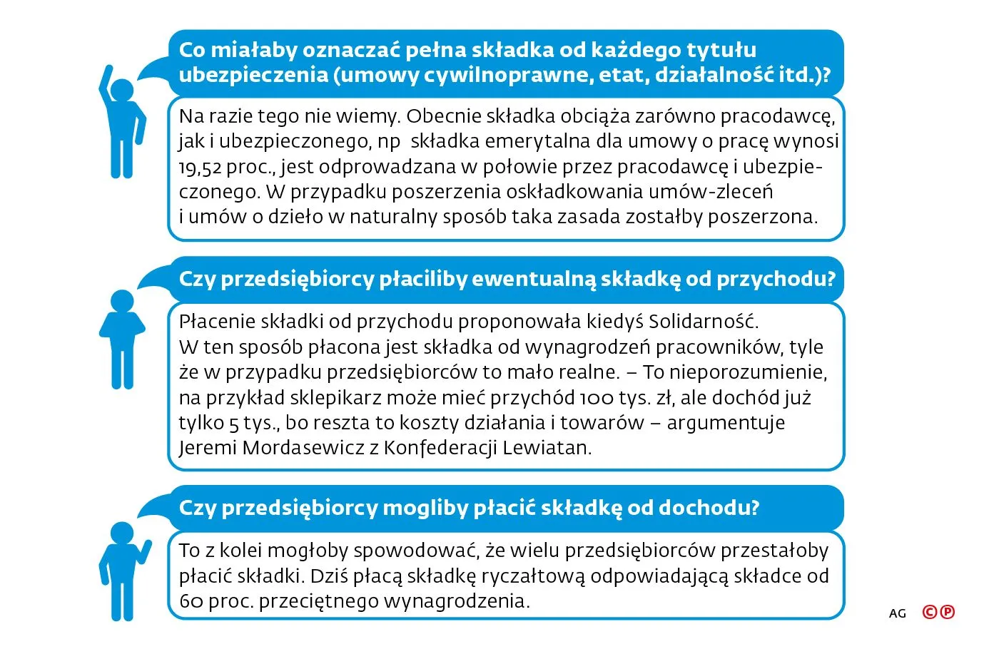 Najważniejsze pytania dotyczące zmian zaproponowanych przez wiceministra Zielenieckiego
