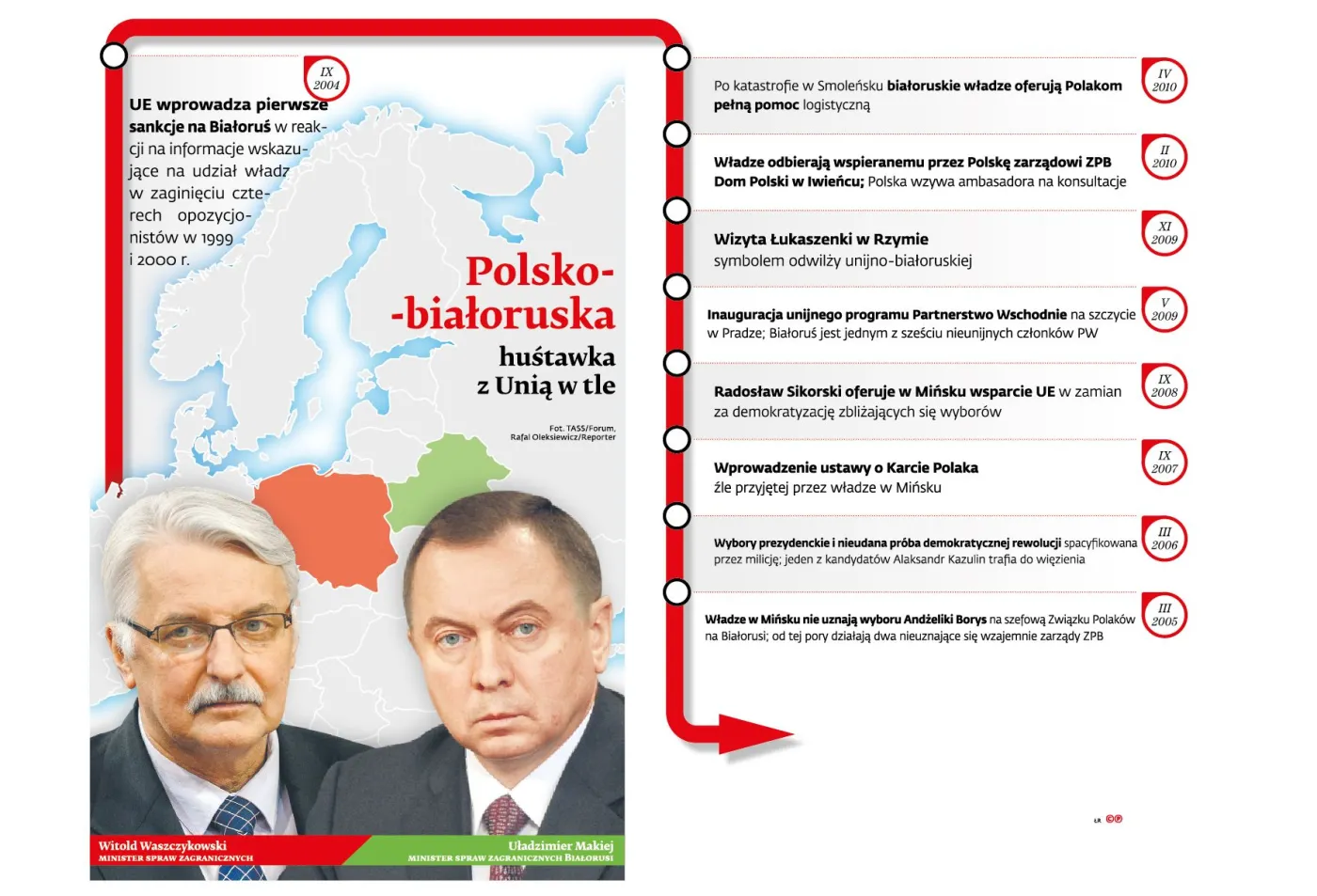 Odwilż w relacjach Polski z Białorusią? To pierwsza wizyta w Mińsku od 5 lat