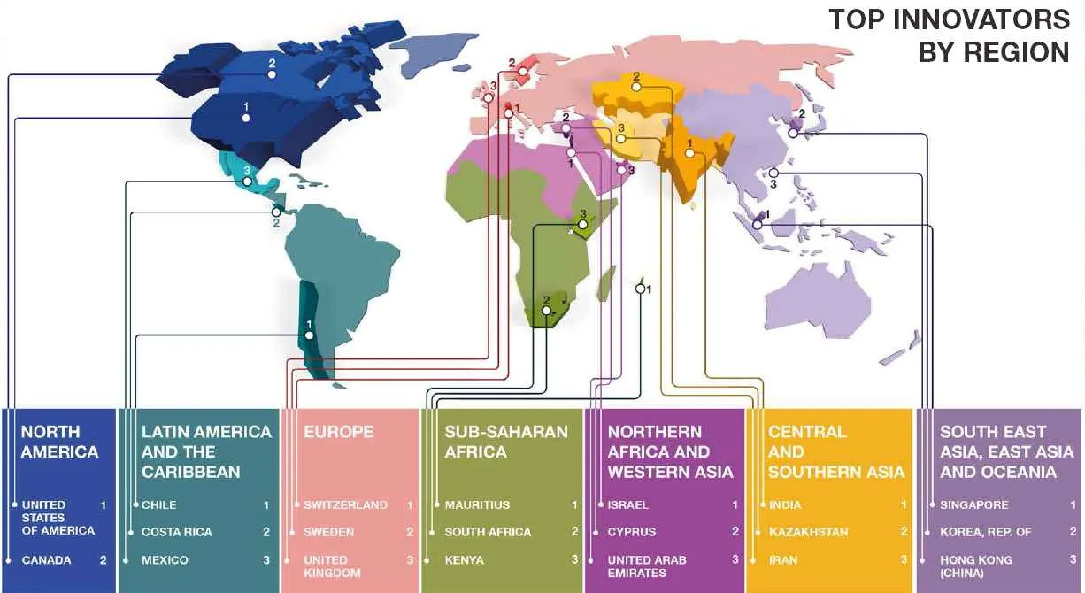 Jak innowacyjna jest polska gospodarka? Wyniki globalnego rankingu