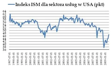 Kropla drąży skałę