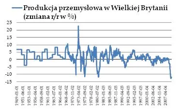 Mamy rozstrzygnięcia na rynkach