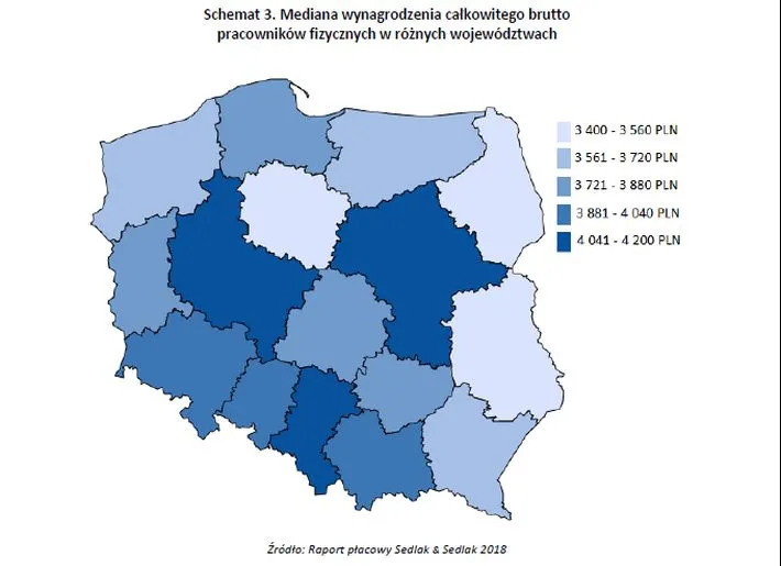 4174690-mediana-wynagrodzenia-calkowitego.jpg