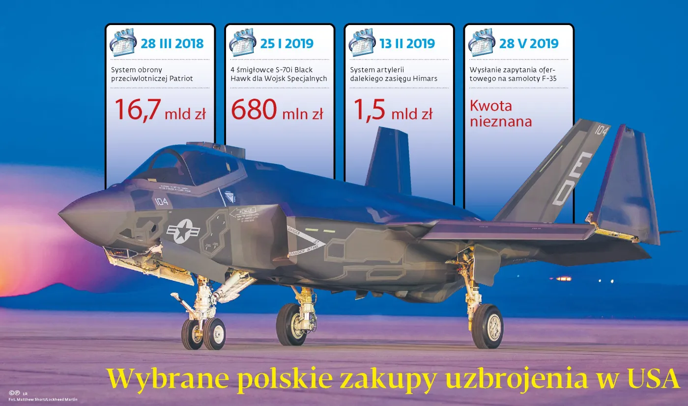 Duda zacieśnia współpracę z Trumpem. Będzie więcej amerykańskich żołnierzy w Polsce