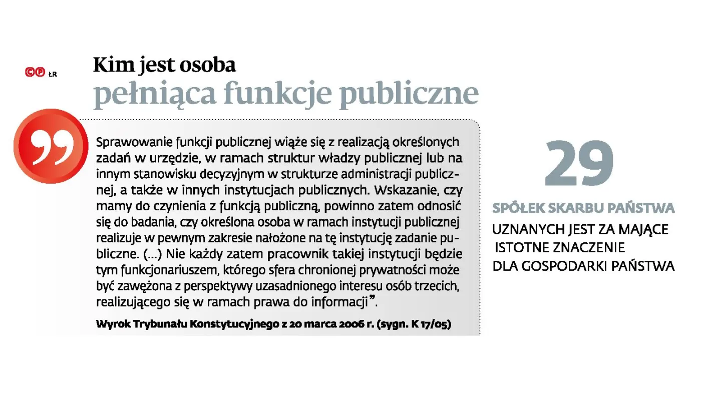 Giganci nie zasłonią się tajnością. RODO nie chroni informacji o zarobkach osób publicznych