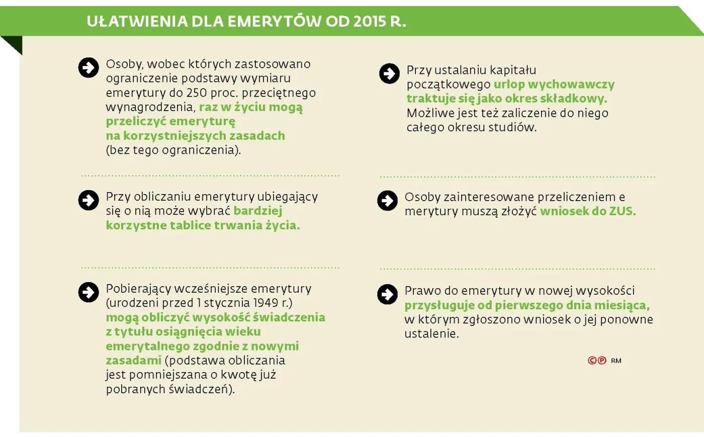 Dobrze zarabiający znów pokrzywdzeni. Powstaną kominy emerytalne?
