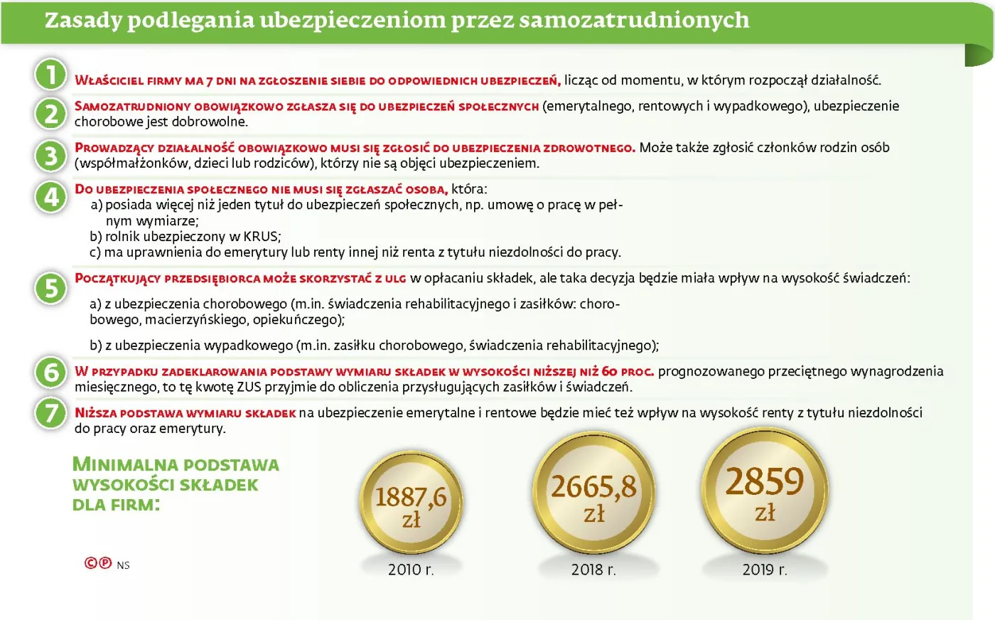Boom na ulgi dla przedsiębiorców. Z preferencji skorzysta więcej firm niż przypuszczano
