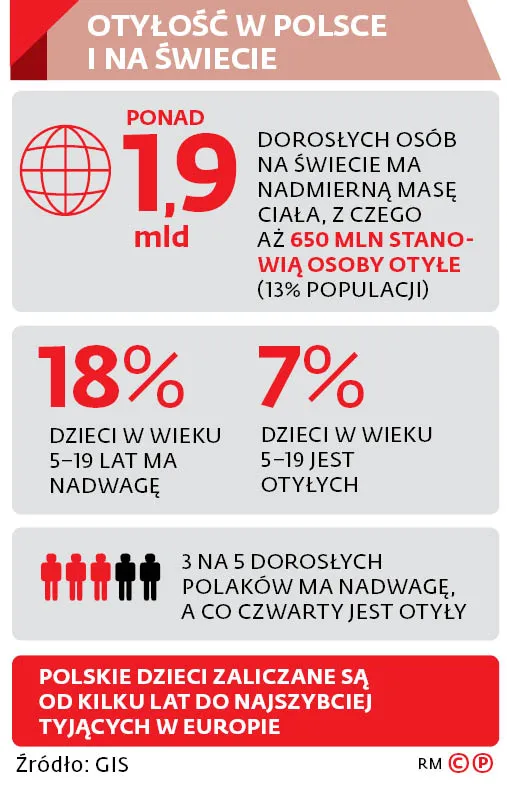 Nie będzie ciastek w urzędach. Koniec z niezdrowymi przekąskami podczas oficjalnych spotkań