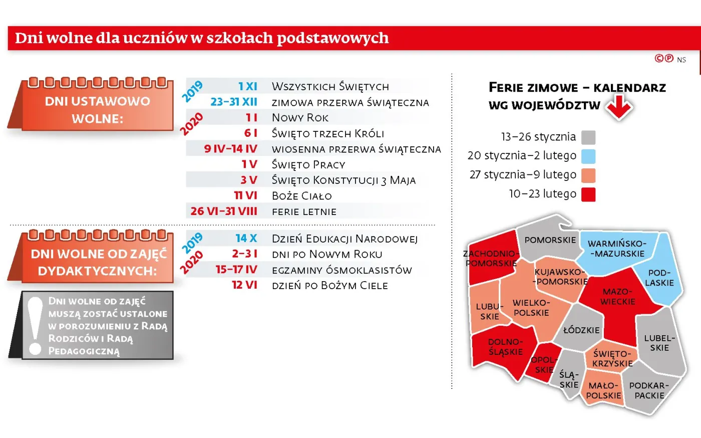 Wakacje w środku zimy: uczniowie odpoczywają, rodzice organizują czas