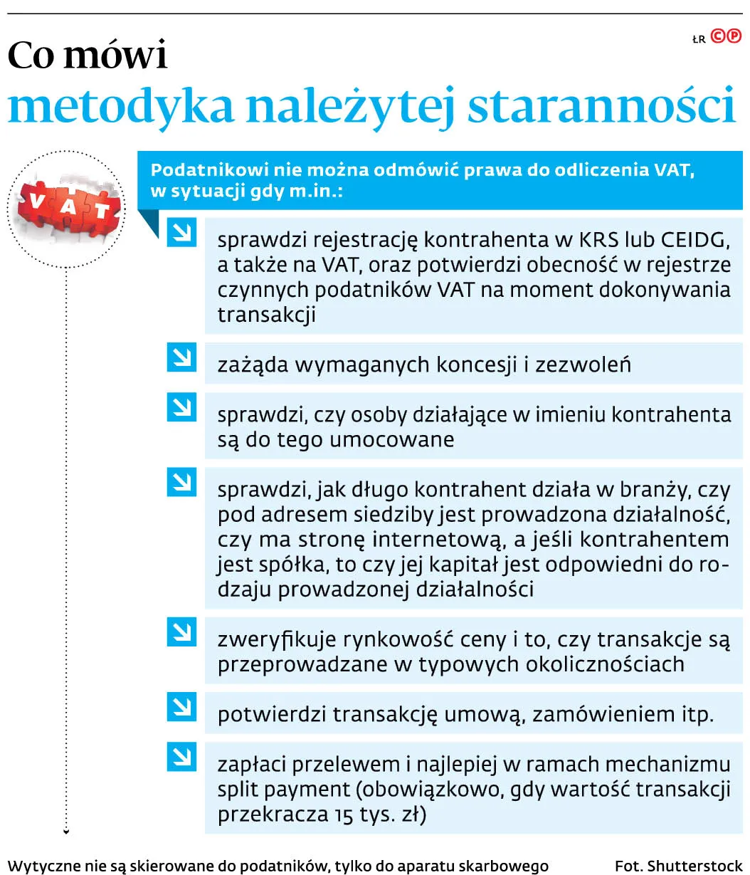 4425149-u17eff-graf-20b2-20co-20mowi-20metodyka-20nalezytej-20starannosci-20-p.jpg