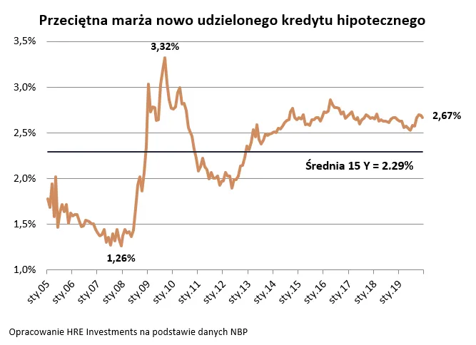 Produkcja energii elektrycznej z węgla w Europie ostro hamuje